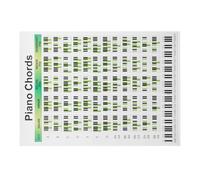 UTHCLO Guide Apprentissage des de Piano Poster Pratique avec Diagrammes pour Débutants et Pianistes Chart de Référence pour Soutien et Exercices