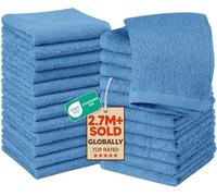 Utopia Towels -Set de Gants de Toilette (Lot de 24 - Bleu électrique) -100% Coton filé à l'anneau, Serviettes de Toilette 30 x 30 CM, Debarbouillette très absorbants-Petite Serviettes