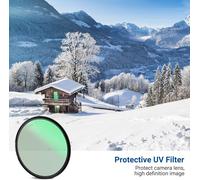 UV Filter 49 mm Protective Filter for Canon EOS R100 R50 R10 + RF-S 18-45 mm Lens Kit for Canon EOS M50 M6 Mark II M5 M6 M200 + EF-M 15-45 mm Lens Kit and Other Lenses 1.0 929 mm