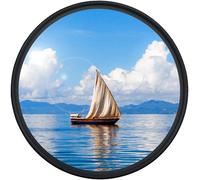 UV Filter 77 mm Protective Filter for Canon EOS 6D II 5D Mark IV + EF 24-105 mm or 24-70 mm f4L Lens Kit,for Nikon D750 D780 + AF-S 24-120 mm f4G Lens Kit and Other 3 Lenses .031 In