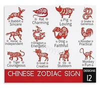 UYCUODLUY Chinese Zodiac Gallery Wrap Canvas Painting Animal Chart with Symbolic Art Wall Decor(Framed,08x12inch(20x30cm))