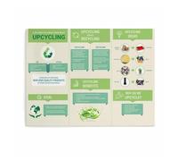 UYCUODLUY DIY Upcycling Projects Guide Poster, Creative Ways to Reuse & Repurpose Waste, Craft Room Workshop Decor(Framed,12x18inch(30x45cm))