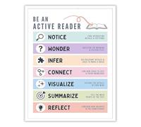 UYCUODLUY Educational Reading Poster Be An Active Reader Strategies Chart Wall-Art for Classroom or Study Room(Framed,08x12inch(20x30cm))