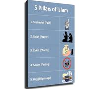 UYCUODLUY Five Pillars of Islam Poster Set Islamic Culture Educational Art Meaningful Wall Decor for Home Living Room Bedroom(Unframed,16x24inch(40x60cm))