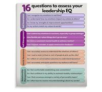 UYCUODLUY Leadership EQ Self Evaluation Canvas Poster 16 Thought Provoking Questions Wall-Art Decor for Bedroom Living Room Study Room(Framed,16x24inch(40x60cm))