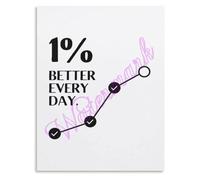 UYCUODLUY The Power of One Percent Better Quote Poster Compound Effect Inspiration Teacher Gift Wall-Art for Classroom(Framed,08x12inch(20x30cm))