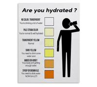 UYCUODLUY Urine Dehydration Scale Poster Drink Water Reminder Chart Bathroom Wall-Art Print(Unframed,16x24inch(40x60cm))