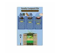 UYCUODLUY Zero Waste Composting Guide Poster, How to Start a Home Compost, Food Waste Recycling Educational Chart(Framed,08x12inch(20x30cm))