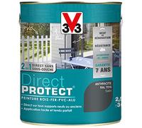 V33 Peinture extérieure Multi-matériaux, Anthracite satin 2,5L