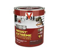 V33 Peinture sols garage - Résist'extrême® - Terre Ombrée 2,5L