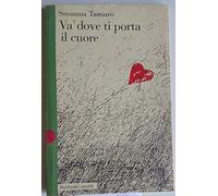 Va dove ti porta il cuore