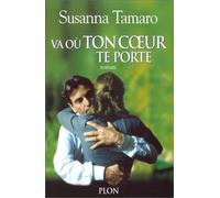 Va où ton coeur te porte