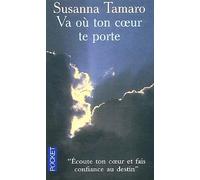 Va où ton coeur te porte