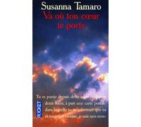 Va où ton coeur te porte