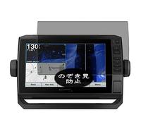 VacFun Anti Espion Protection d'écran, Compatible avec Garmin ECHOMAP Plus 94sv 9", Intimité Protégé Film Protecteur(Non vitre Verre trempé) Anti Spy