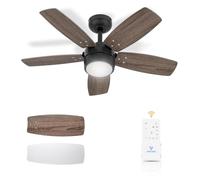 Vagizm Ventilateur de Plafond 91 CM pour Petite Pièce: Moderne Avec Lumière à Intensité Variable et Télécommande - Réversible et Silencieux avec 6 Vitesses pour Petite Chambre - 230 V