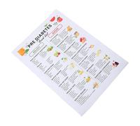Vaguelly Tableau Mural Diététiques avec Planification des Repas de Liste des Aliments pour Diabète Prédiabétique pour Gestion Nutritionnelle