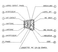 VALEO 251219 Commutateur de colonne de direction