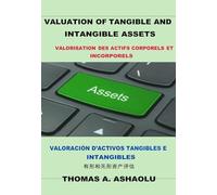 Valuation of Tangible and Intangible Assets