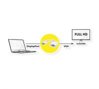 VALUE Adaptateur DisplayPort-VGA, DP ST - VGA BU, Actif