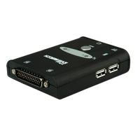 VALUE Switch KVM "Star", 1U - 2 PCs, HDMI, USB