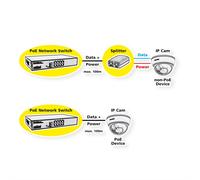 VALUE Commutateur PoE+ Gigabit Ethernet, 8+2 ports