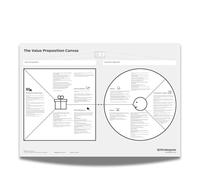 Value Proposition Canvas A0 (PVC)
