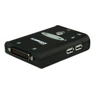 VALUE Switch KVM ""Star"", 1U - 2 PCs, HDMI, USB