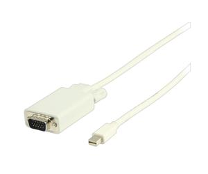Valueline Mini DisplayPort - VGA 15 Broches 2 Mètres Blanc