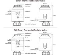Vanne de radiateur thermostatique ZigBee Thermostat de radiateur intelligent programmable Contrôle APP Contrôle vocal Compatible avec l'assistant Alexa Détection de fenêtre ouverte Fonction antigel��Z