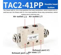 Vanne pneumatique en laiton à 2 positions, contrôle mécanique à 35 voies avec bagues d'étanchéité pour une meilleure étanchéité et durabilité (TAC2-41P (TAC2-41PP (bouton))