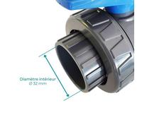 Vanne modèle 2020 Interplast 32mm à coller double union démontable 3,2cm / 32 mm PN16 PVC PRESSION