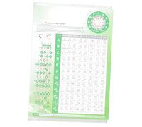 VANZACK Banjo Chord Chart Poster Papier Cuivré Épais pour Débutants et Joueurs Avancés Guide et Diagrammes de Doigté Banjo Tenor Support Apprentissage et Clair