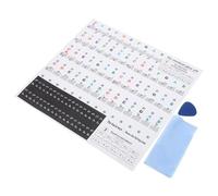 VANZACK Stickers Piano Clavier et Touches Transparent Protection Notes Couleur pour Débutants Apprentissage Facile Résidu