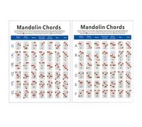 VANZACK Tableau D'accords de Mandoline et en Papier Débutants Enseignants | Schéma D'apprentissage, Format Portable et Résistant à L'usure, Adapté à Mandoline, Usage Pédagogique