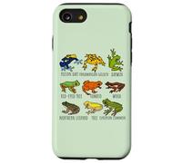 Variation colorée de grenouille pour les amoureux de la grenouille et de la nature Coque pour iPhone SE (2020) / 7 / 8
