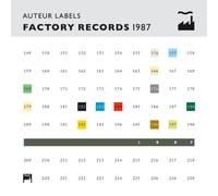 Various Artists - Auteur Labels: Factory..