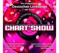 Various Artists - Deutsche Lovesongs [Import]