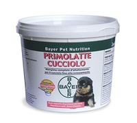 Various Artists - Sonic Visions