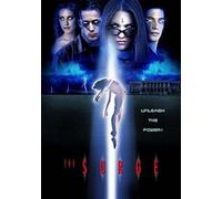 Various Artists - Surge, The [Import]