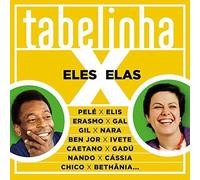 Various Artists - Tabelinha Eles X Elas/Various [Import]