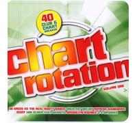 Various – Chartrotation Vol.1 – Import – Sony