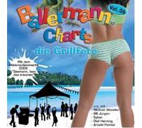 Various - Da kommt gute Laune auf ! (CD Compilation, 20 Titel, Diverse Künstler) die wilden buben mexico, systems in blue point of no return, mu2 in the year 2525, sylver lay all your love on me (ABBA dance remake), ohio express if you can't give me love, chanice du bist meine sommerliebe, olaf henning das spiel ist aus u.a.