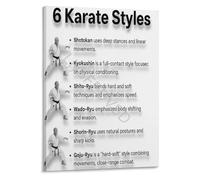 Various Karate Styles Chart Poster Educational Martial Arts Wall Art Guide for Training Dojo Home Office Man Cave(Framed,08x12inch(20x30cm))