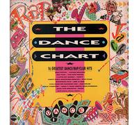 Various - Mel&Kim, Timex Social Club, Kim Wilde, Taffy, Wham.. / Vinyl record [Vinyl-LP]