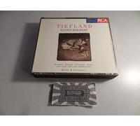 Various - Tiefland [Import]