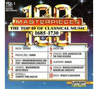 Various - Top10 Classical 1:1685 [Import]