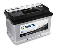 Varta 5701440643122 Batterie de démarrage dans emballage de transport et bec Bouchon de protection spécial (Prix + 7,50 EUR consigne)
