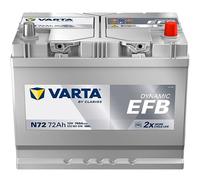 VARTA 572501076K262 Dynamic EFB Batterie de Démarrage 12V 72Ah 760A EN