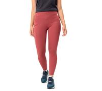 Vaude Pantalon 3/4 Farley Stretch Capri Ii